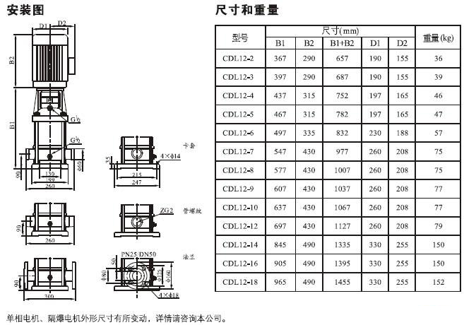 CDLF轻型立式多级离心泵|不锈钢立式多级泵