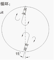 QJB型潜水搅拌机