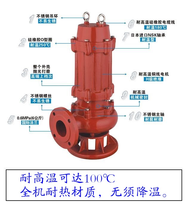 WQR高温潜水污水提升泵