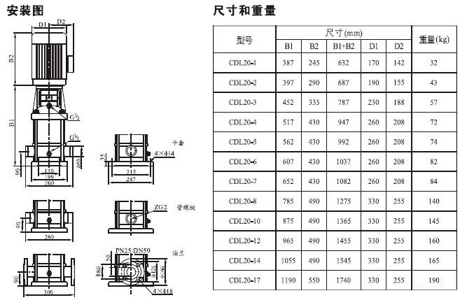 CDLF轻型立式多级离心泵|不锈钢立式多级泵