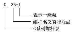 G型不锈钢防爆变频单螺杆泵