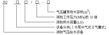 XQ消防气压给水设备