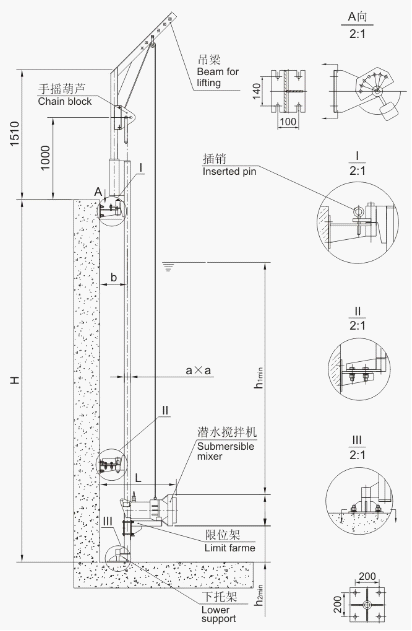 QJB型潜水搅拌机